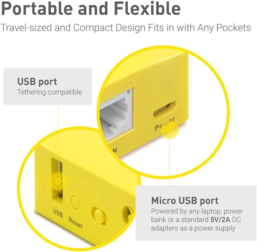 GL.iNet Mini Travel Router - ShopSLU