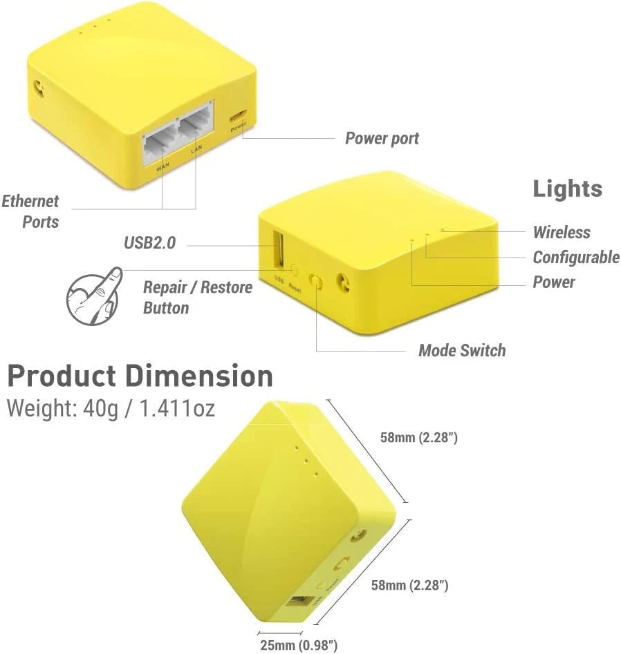 GL.iNet Mini Travel Router - ShopSLU