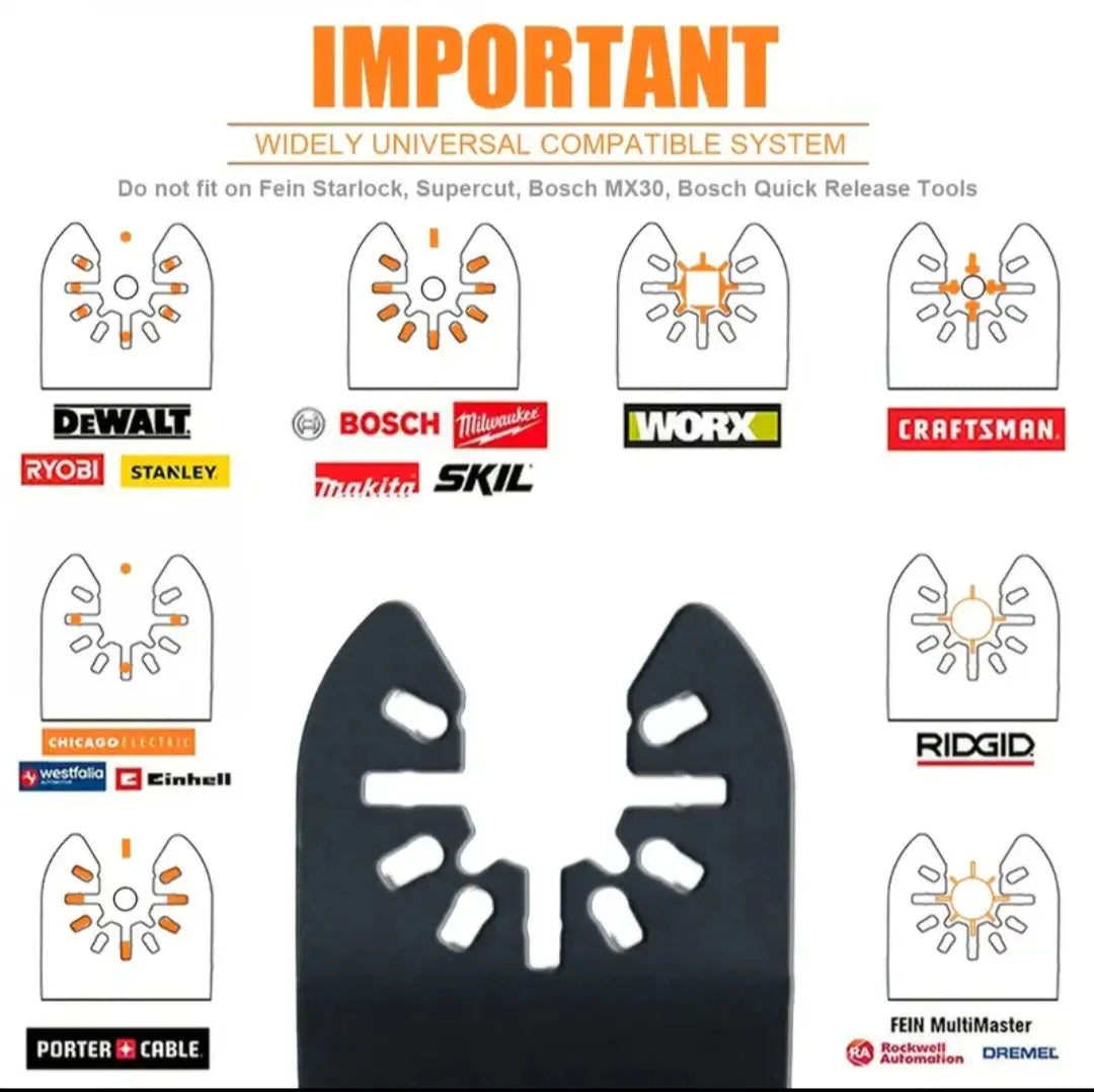 Oscillating tool blades - ShopSLU